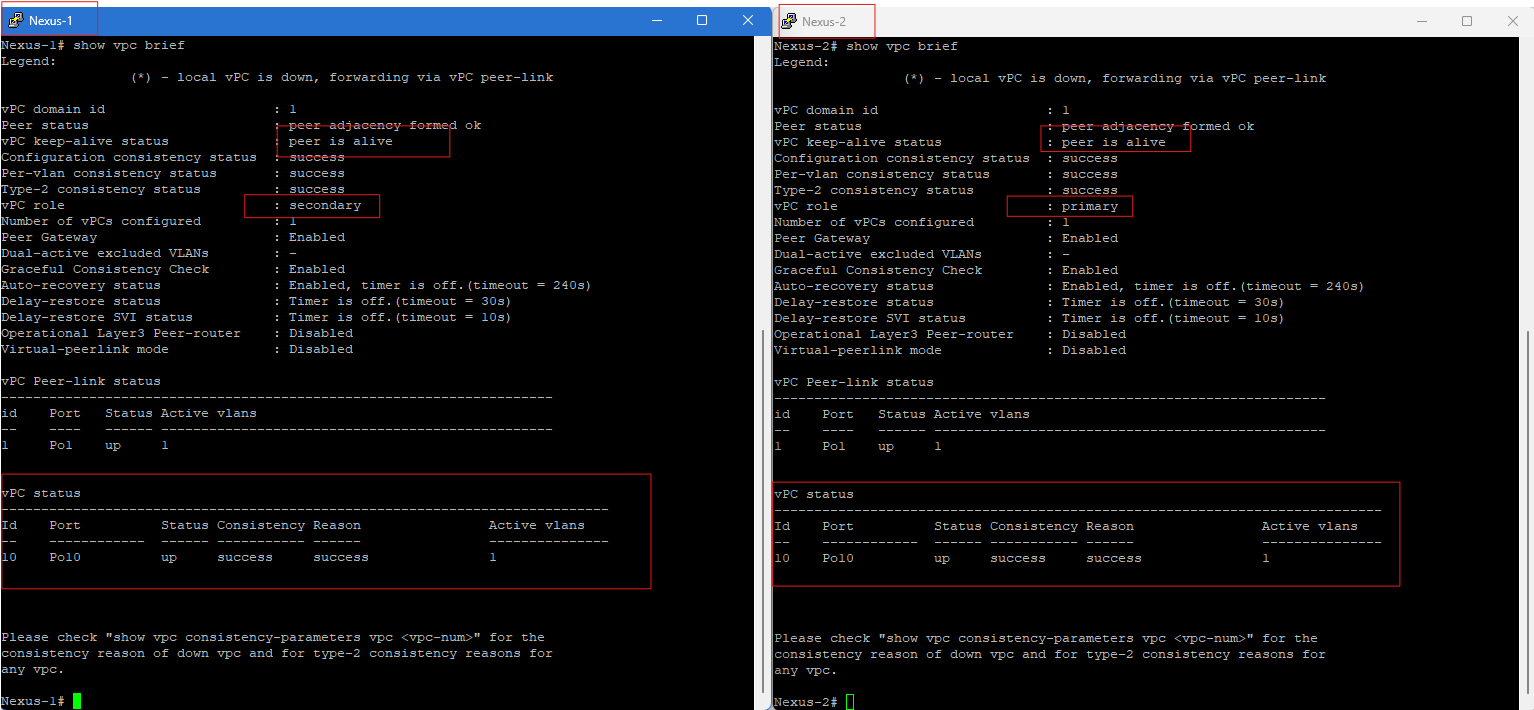 CMD as Administrator