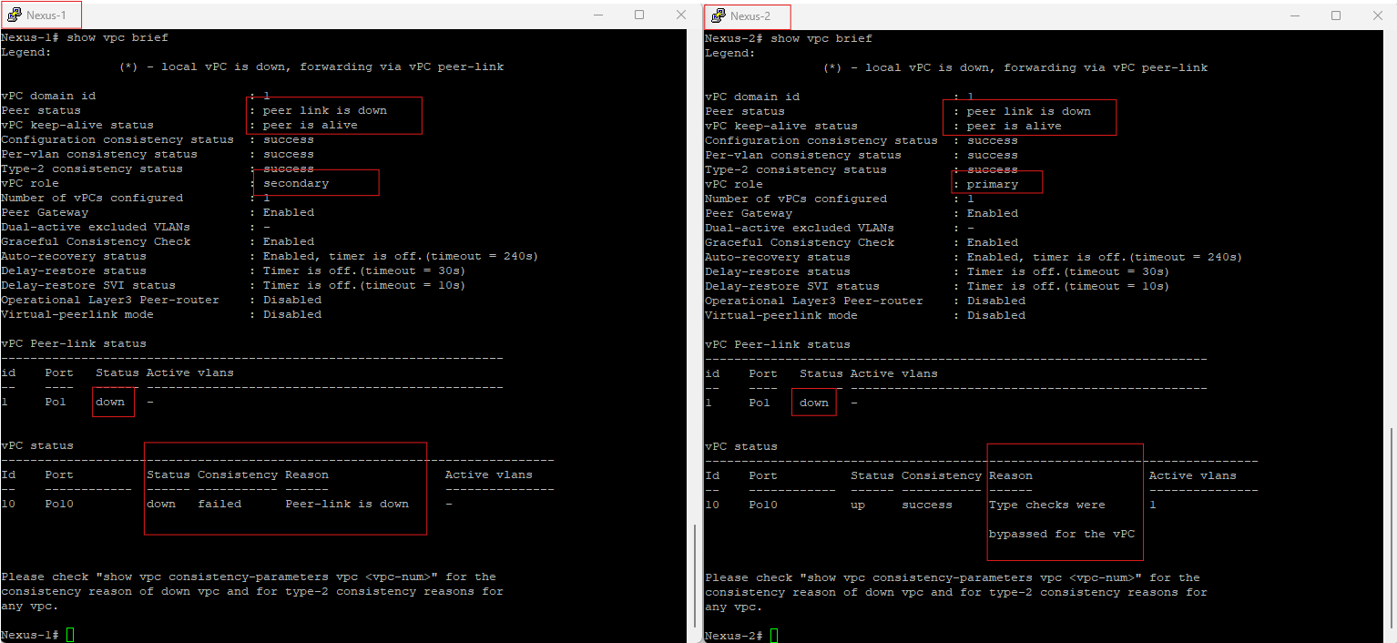 CMD as Administrator